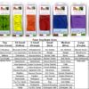 pawz color chart18